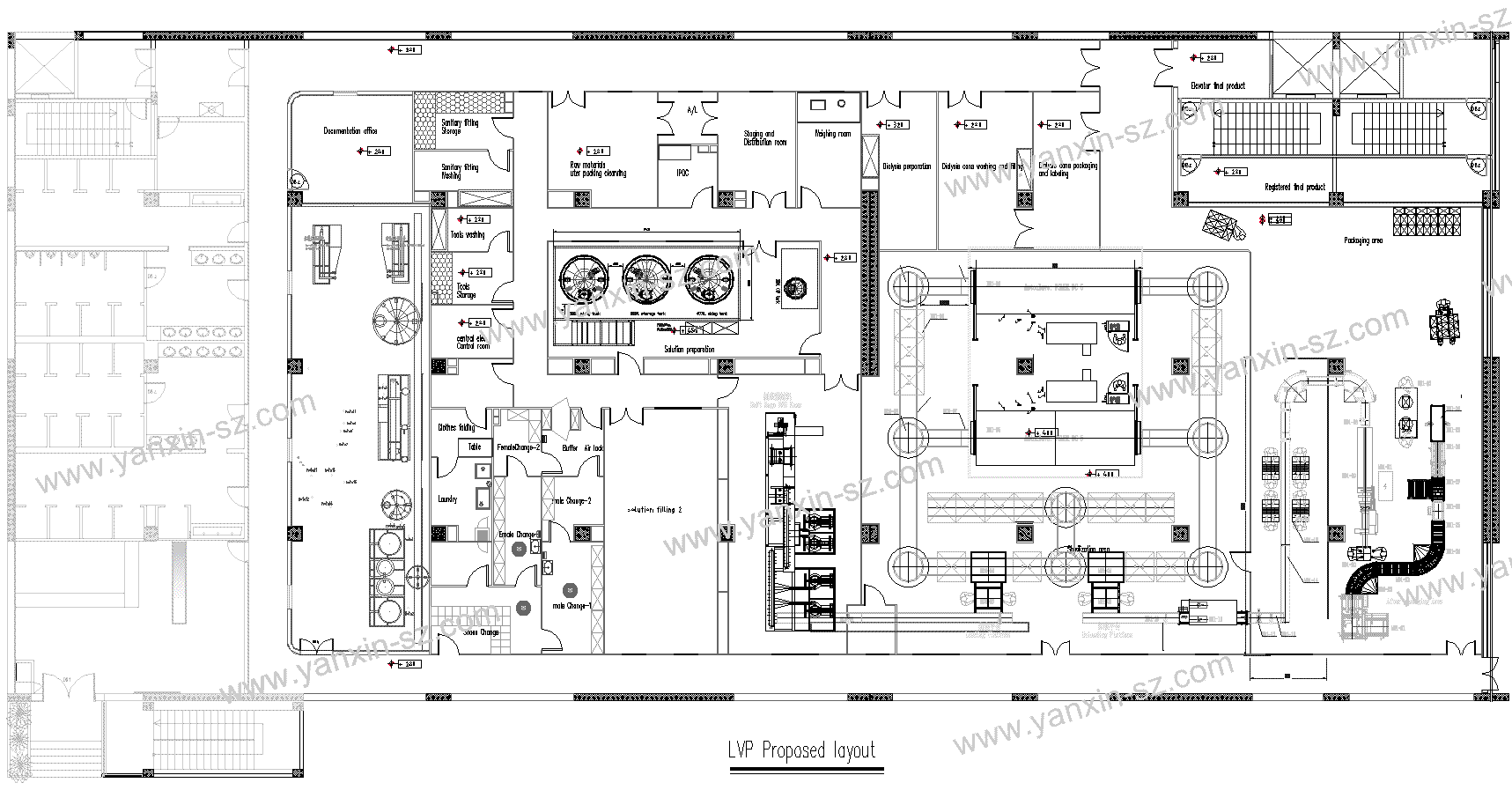 大容量注射剂工艺平面设计